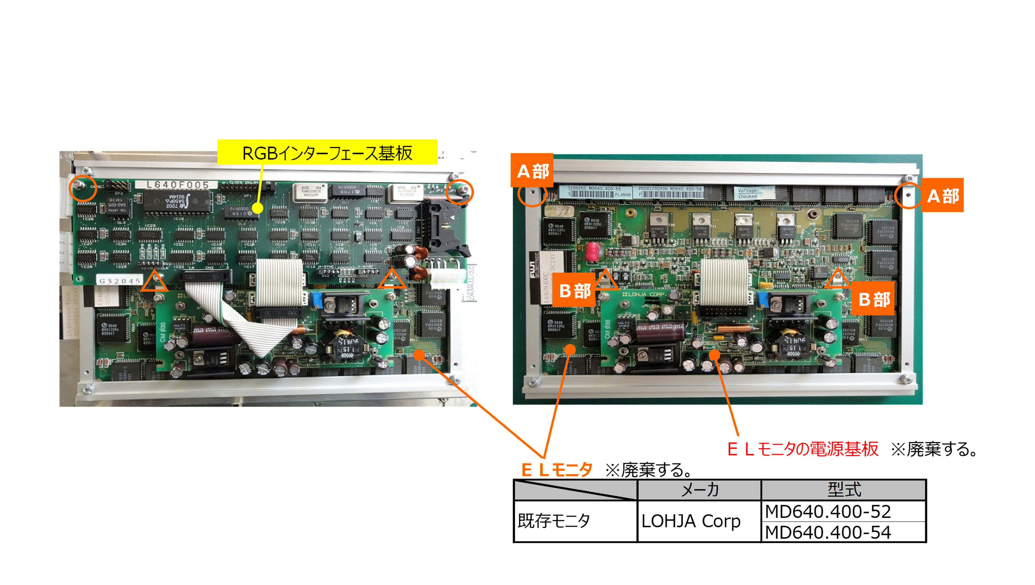 図6 LOHJA製ELモニタ構成図