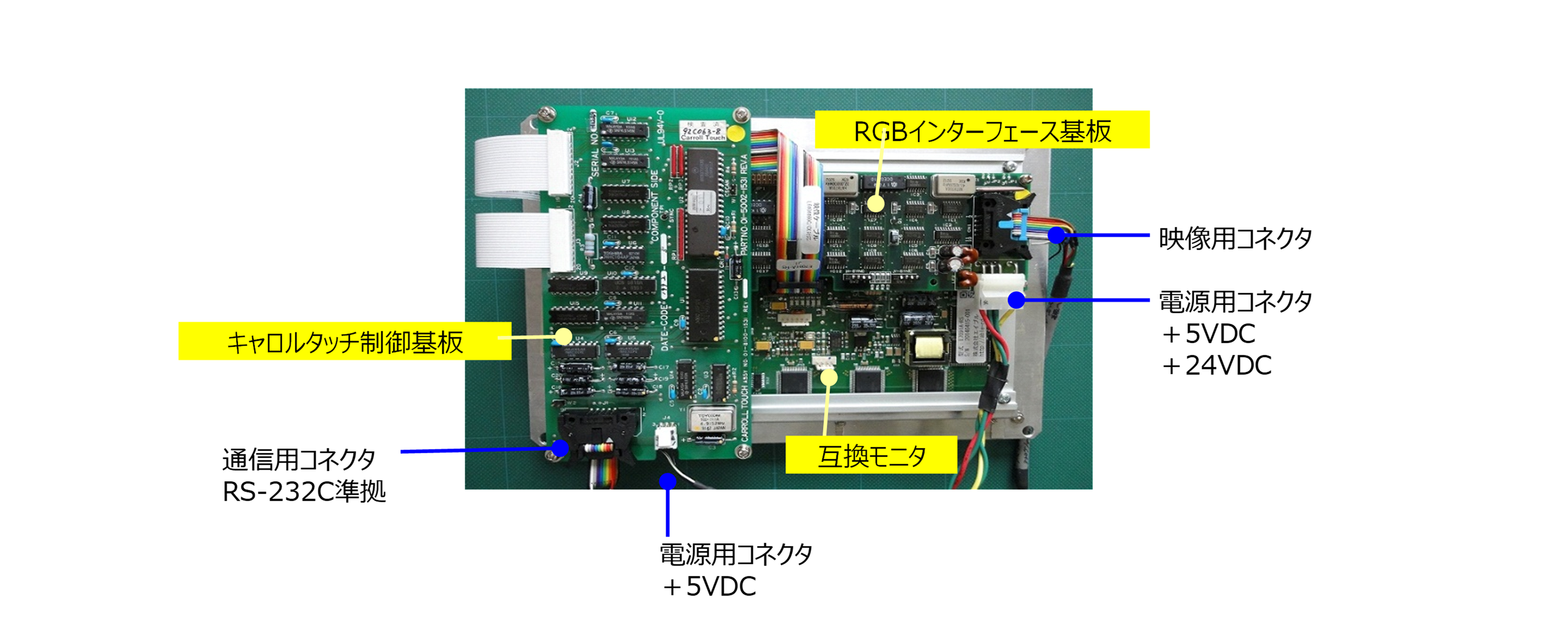 図9 動作検証機器の接続例