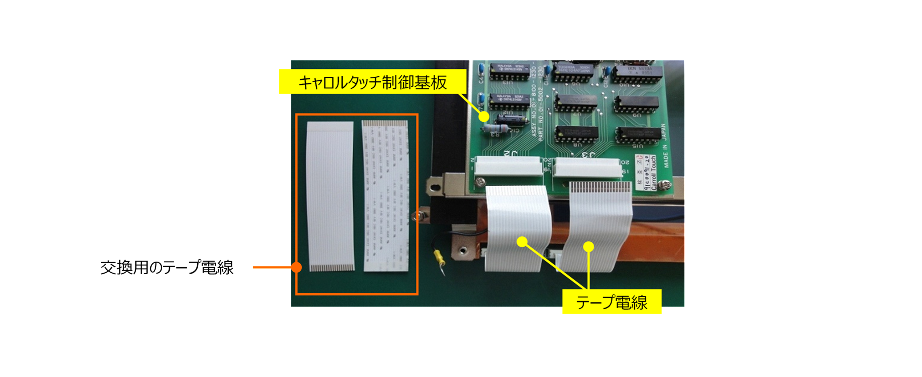 図3 テープ電線の状態