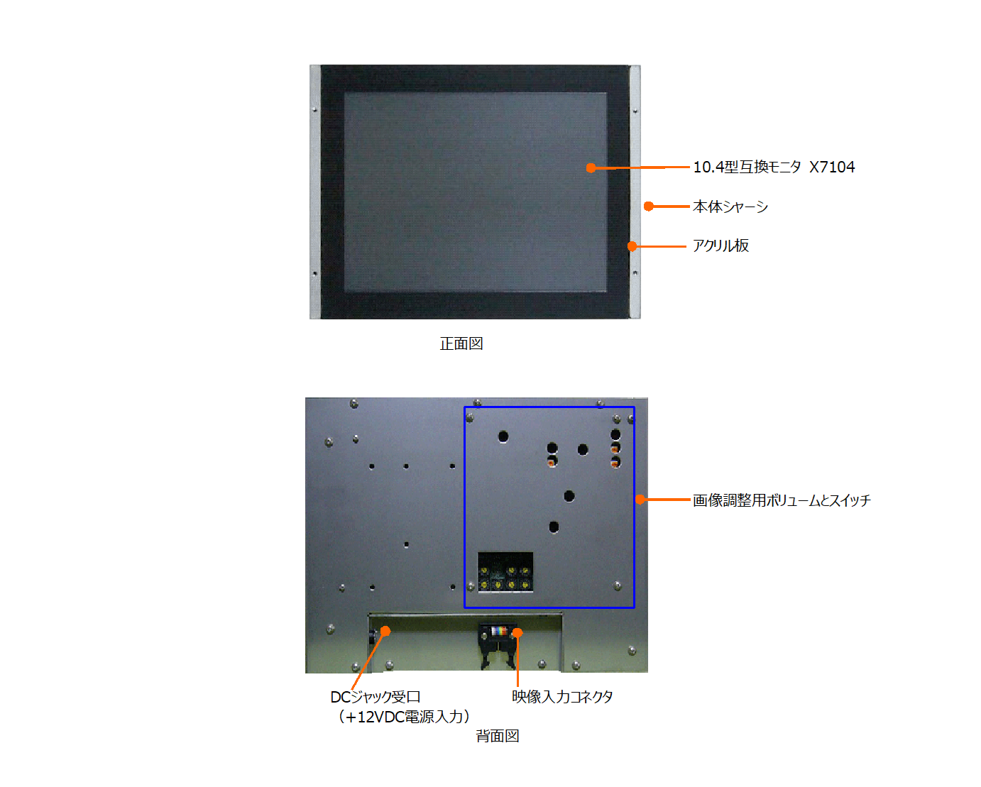 図1：10.4型互換モニタ X7104 の各部名称（前面・背面の構成部品を示す）