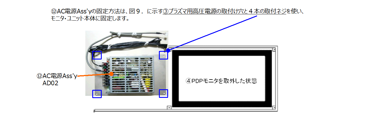 図11：AC電源Ass'y AD02 の取付け位置（既存高圧電源の取付け穴を使用）