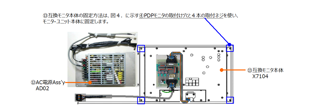 図12：互換モニタ本体 X7104 の取付け位置（PDPモニタの取付け穴を使用）