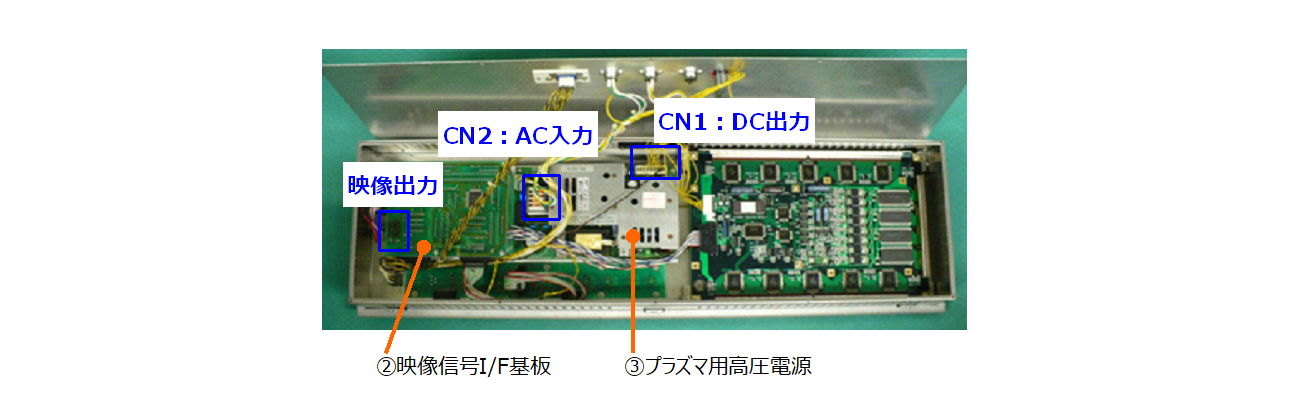 図3：映像信号I/F基板のコネクタ配置図（映像出力・電源コネクタ位置）