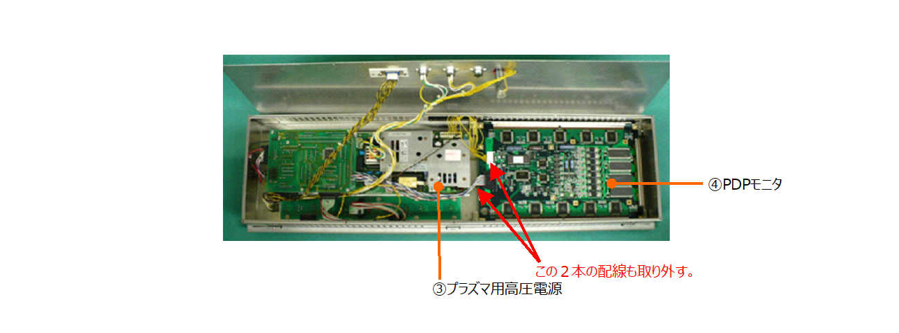 図4：プラズマ用高圧電源とPDPモニタの配置図（取外し対象部品の位置）