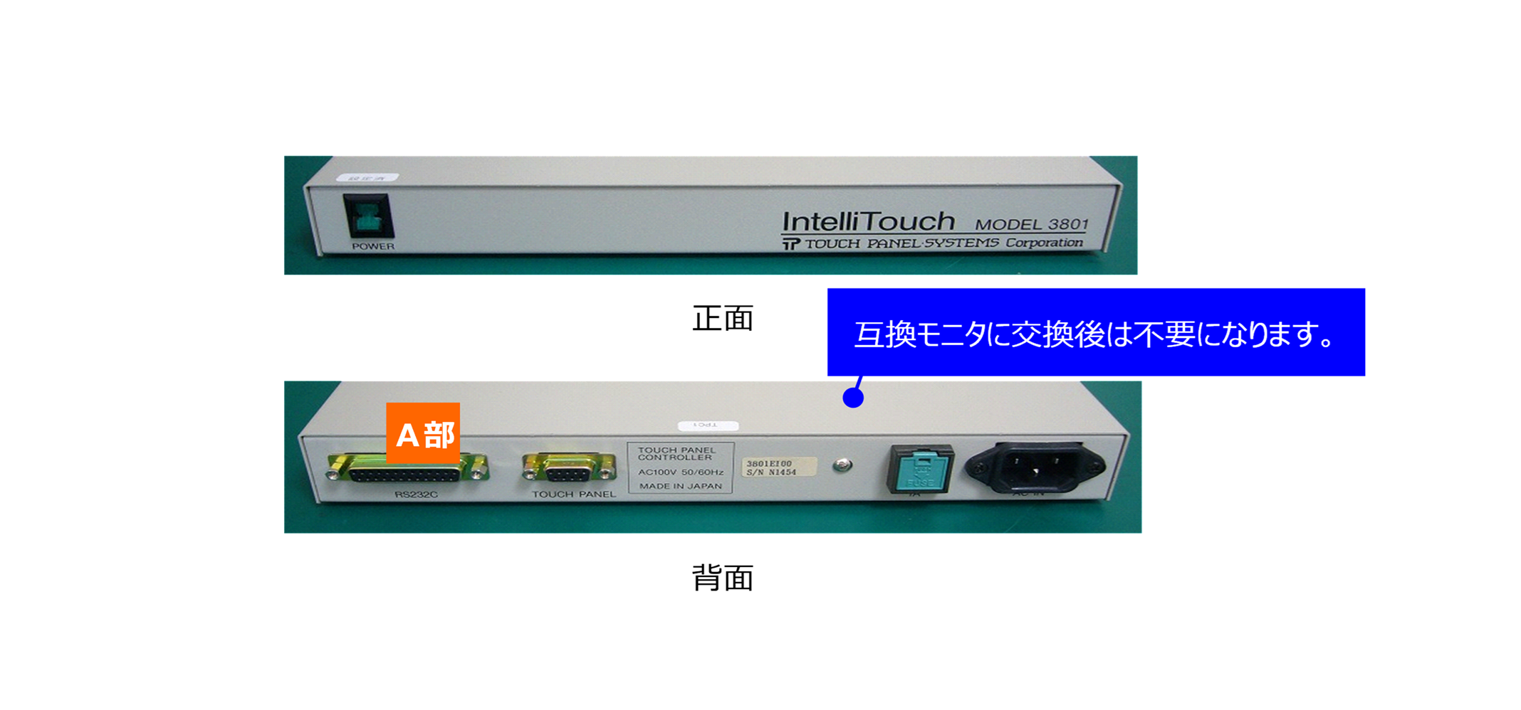 図2：MODEL 3801 タッチパネルコントローラの外観図（25ピンD‑SUB端子位置を含む）